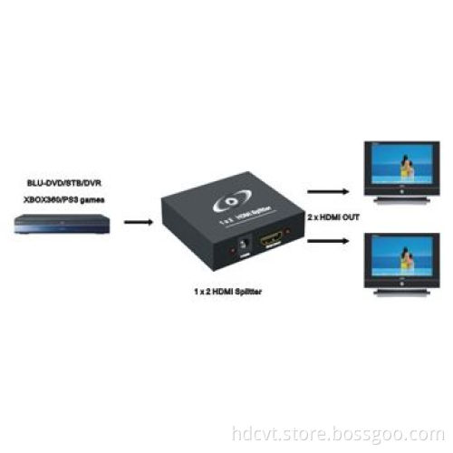 1 x 2 HDMI Splitters, Support 3D (HDCP) (HDMI 3D), Up to 225MHz Operating Frequency